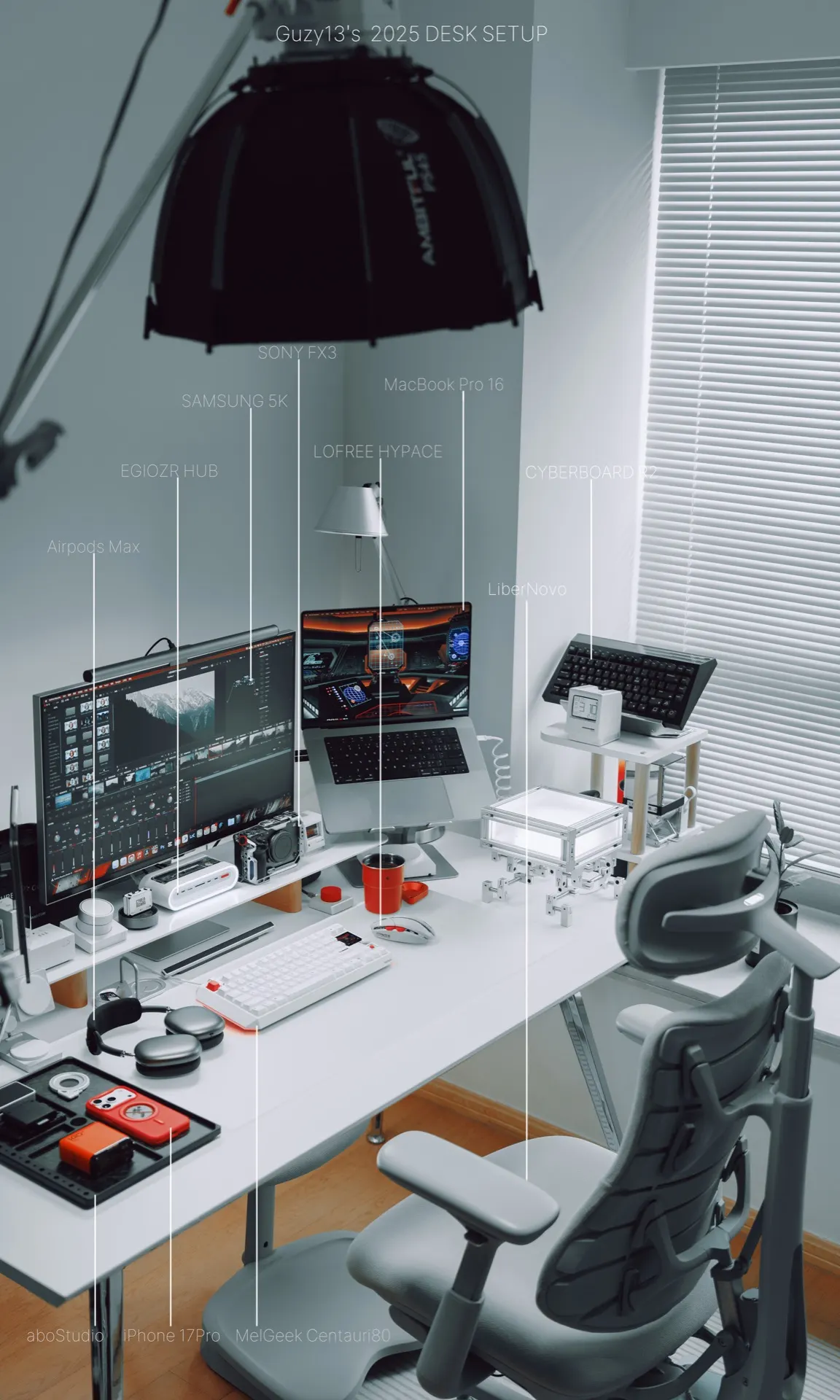 Guzy13's workspace — content-creative setup, photo 1 of 4